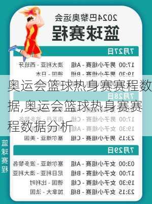 奥运会篮球热身赛赛程数据,奥运会篮球热身赛赛程数据分析