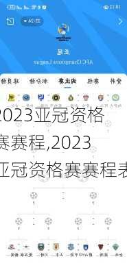 2023亚冠资格赛赛程,2023亚冠资格赛赛程表