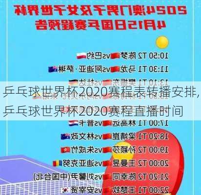乒乓球世界杯2020赛程表转播安排,乒乓球世界杯2020赛程直播时间