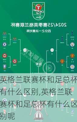英格兰联赛杯和足总杯有什么区别,英格兰联赛杯和足总杯有什么区别呢