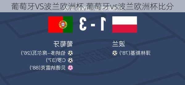 葡萄牙VS波兰欧洲杯,葡萄牙vs波兰欧洲杯比分