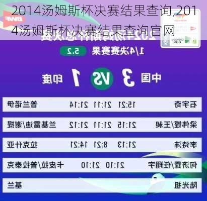 2014汤姆斯杯决赛结果查询,2014汤姆斯杯决赛结果查询官网