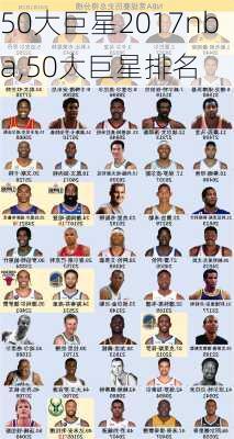 50大巨星2017nba,50大巨星排名