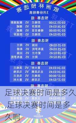 足球决赛时间是多久,足球决赛时间是多久啊