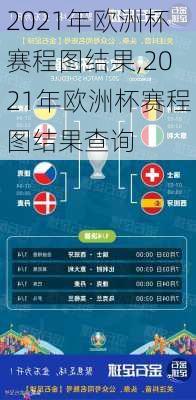 2021年欧洲杯赛程图结果,2021年欧洲杯赛程图结果查询