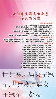 世乒赛历届女子冠军,世乒赛历届女子冠军一览表