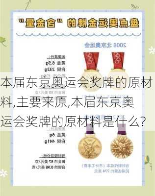 本届东京奥运会奖牌的原材料,主要来原,本届东京奥运会奖牌的原材料是什么?