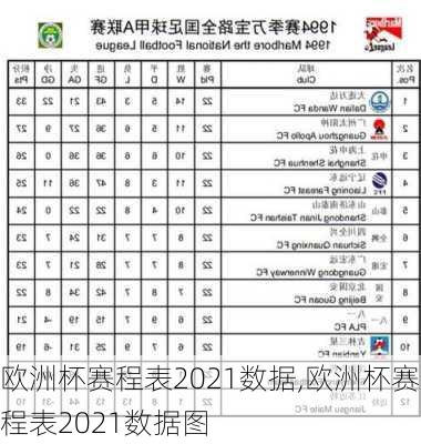 欧洲杯赛程表2021数据,欧洲杯赛程表2021数据图