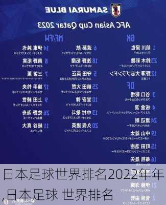日本足球世界排名2022年年,日本足球 世界排名