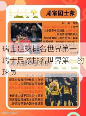 瑞士足球排名世界第一,瑞士足球排名世界第一的球员