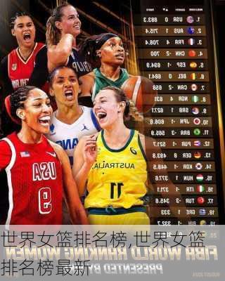 世界女篮排名榜,世界女篮排名榜最新