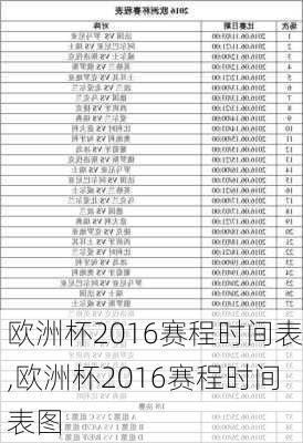 欧洲杯2016赛程时间表,欧洲杯2016赛程时间表图