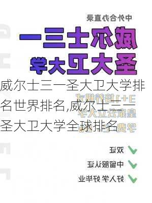 威尔士三一圣大卫大学排名世界排名,威尔士三一圣大卫大学全球排名