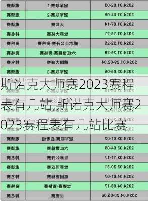 斯诺克大师赛2023赛程表有几站,斯诺克大师赛2023赛程表有几站比赛