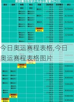 今日奥运赛程表格,今日奥运赛程表格图片