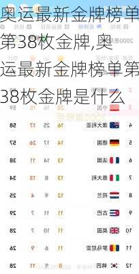 奥运最新金牌榜单第38枚金牌,奥运最新金牌榜单第38枚金牌是什么