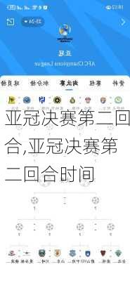 亚冠决赛第二回合,亚冠决赛第二回合时间