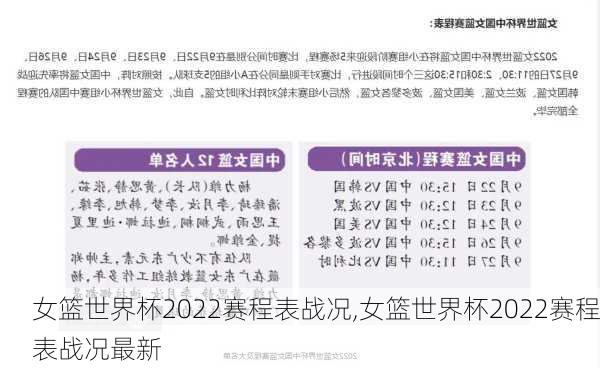 女篮世界杯2022赛程表战况,女篮世界杯2022赛程表战况最新