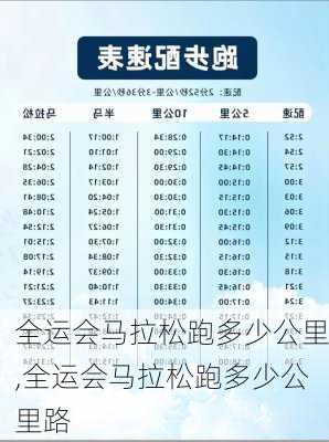 全运会马拉松跑多少公里,全运会马拉松跑多少公里路