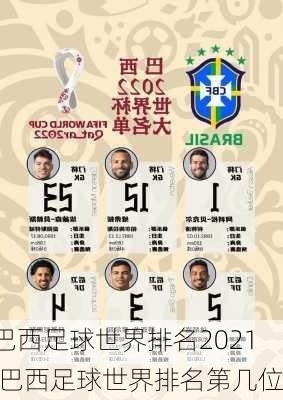 巴西足球世界排名2021,巴西足球世界排名第几位