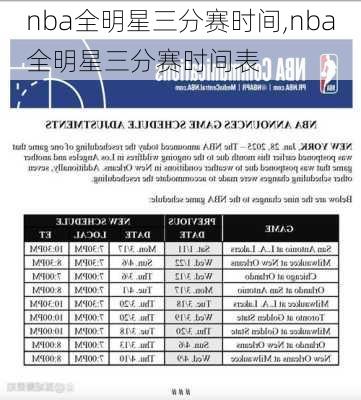 nba全明星三分赛时间,nba全明星三分赛时间表