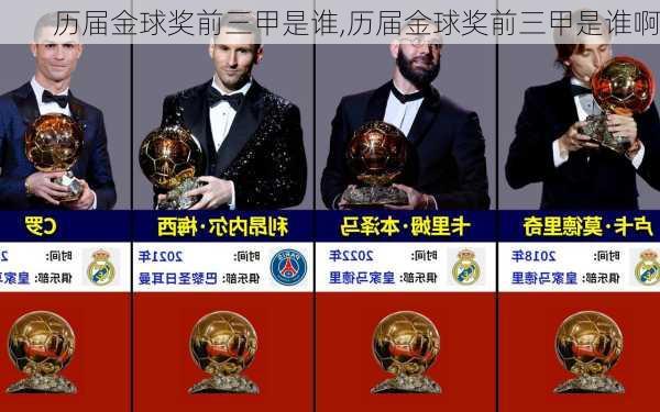 历届金球奖前三甲是谁,历届金球奖前三甲是谁啊