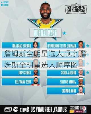 詹姆斯全明星选人顺序,詹姆斯全明星选人顺序图