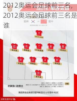 2012奥运会足球前三名,2012奥运会足球前三名是谁