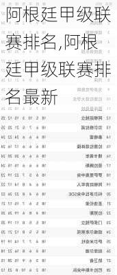 阿根廷甲级联赛排名,阿根廷甲级联赛排名最新