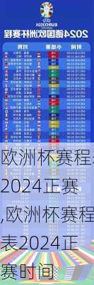 欧洲杯赛程表2024正赛,欧洲杯赛程表2024正赛时间