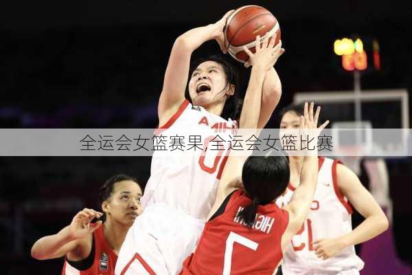 全运会女篮赛果,全运会女篮比赛