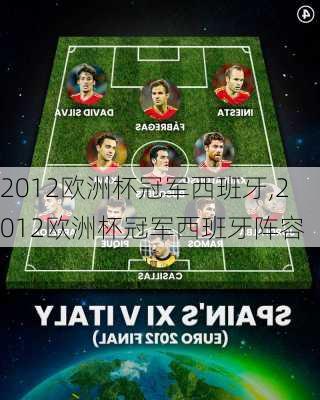 2012欧洲杯冠军西班牙,2012欧洲杯冠军西班牙阵容