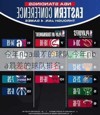 今年nba最差的球队,今年nba最差的球队排名