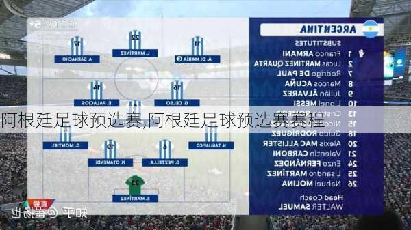 阿根廷足球预选赛,阿根廷足球预选赛赛程