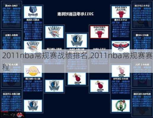 2011nba常规赛战绩排名,2011nba常规赛赛程