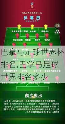 巴拿马足球世界杯排名,巴拿马足球世界排名多少