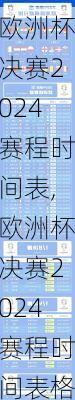 欧洲杯决赛2024赛程时间表,欧洲杯决赛2024赛程时间表格