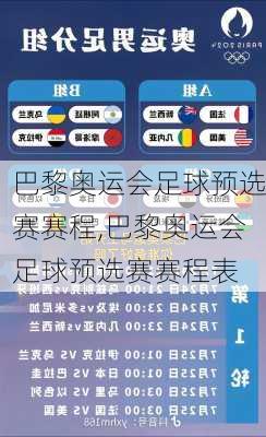 巴黎奥运会足球预选赛赛程,巴黎奥运会足球预选赛赛程表
