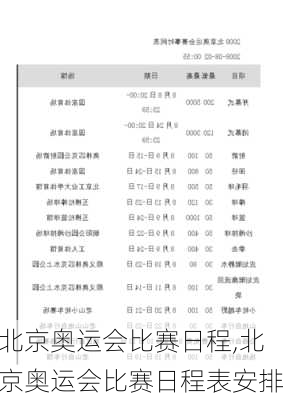 北京奥运会比赛日程,北京奥运会比赛日程表安排