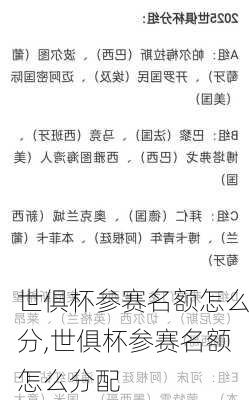 世俱杯参赛名额怎么分,世俱杯参赛名额怎么分配