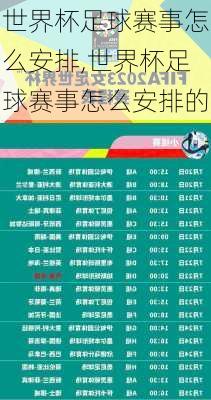 世界杯足球赛事怎么安排,世界杯足球赛事怎么安排的