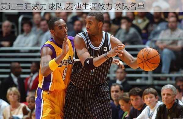 麦迪生涯效力球队,麦迪生涯效力球队名单