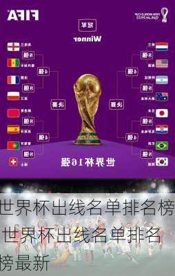 世界杯出线名单排名榜,世界杯出线名单排名榜最新