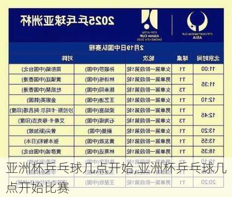 亚洲杯乒乓球几点开始,亚洲杯乒乓球几点开始比赛