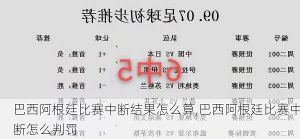 巴西阿根廷比赛中断结果怎么算,巴西阿根廷比赛中断怎么判罚