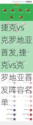 捷克vs克罗地亚首发,捷克vs克罗地亚首发阵容名单