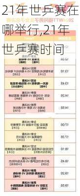 21年世乒赛在哪举行,21年世乒赛时间