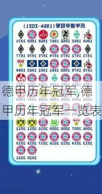 德甲历年冠军,德甲历年冠军一览表