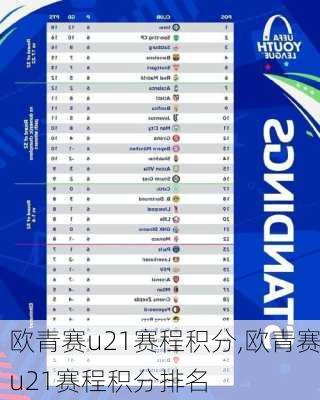 欧青赛u21赛程积分,欧青赛u21赛程积分排名