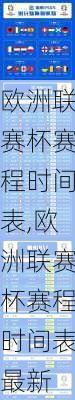 欧洲联赛杯赛程时间表,欧洲联赛杯赛程时间表最新